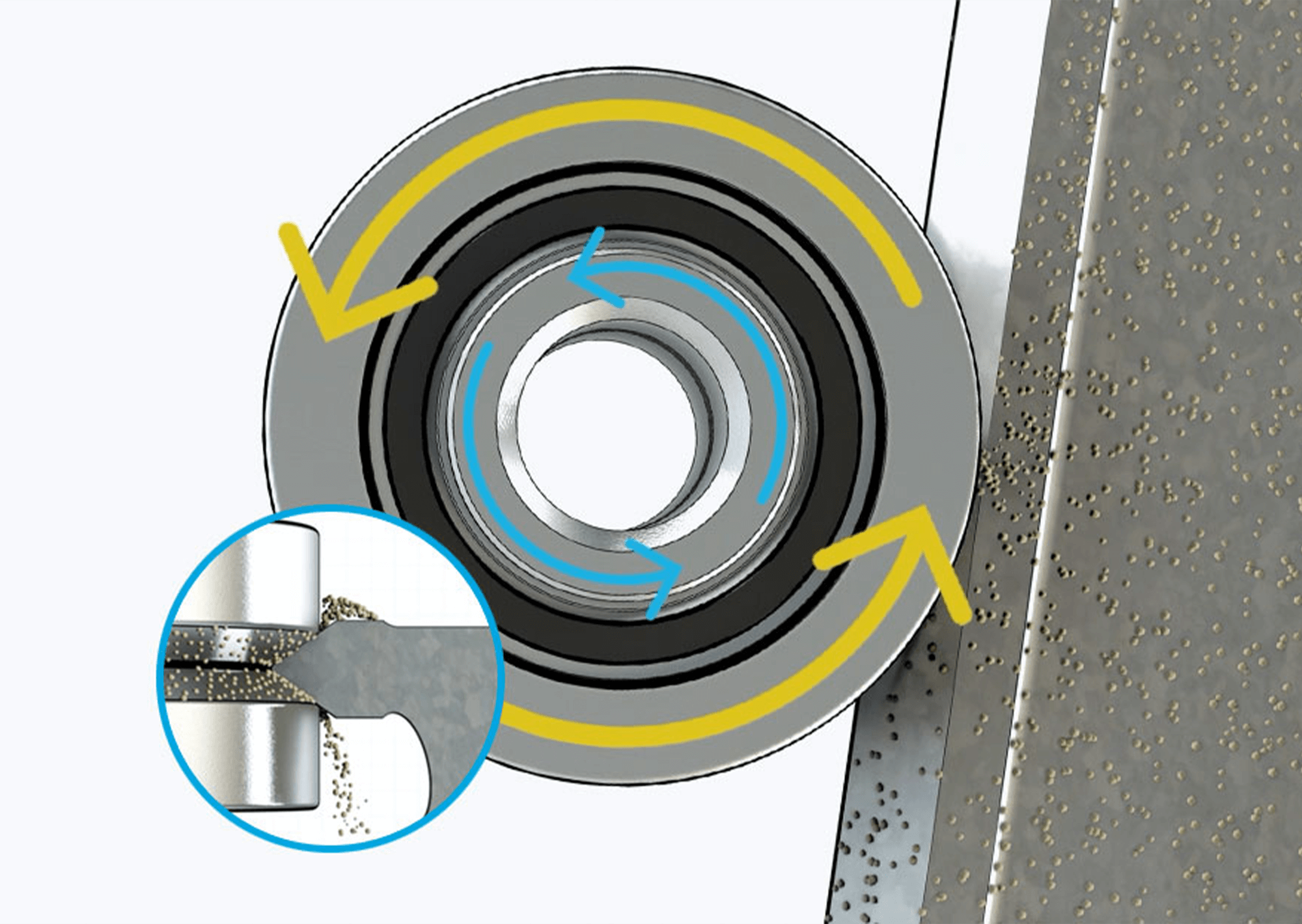HepcoMotion - V 가이드 기술