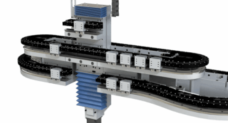 HepcoMotion - GFX TMS – Beckhoff XTS용 가이드 시스템