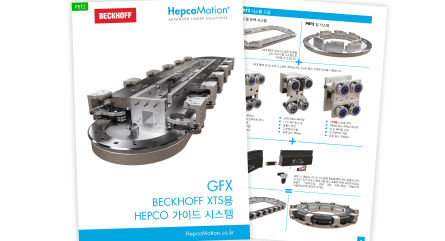 HepcoMotion - 광범위한 제품군을 소개하는 신규 GFX 카탈로그 출시